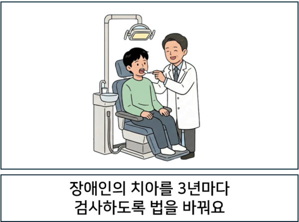  장애인의 치아를 3년마다 검사하도록 법을 바꿔요. ©AI 편집실