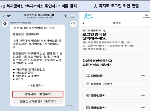 복지멤버십으로 안내받은 서비스 온라인 신청 방법.ⓒ보건복지부