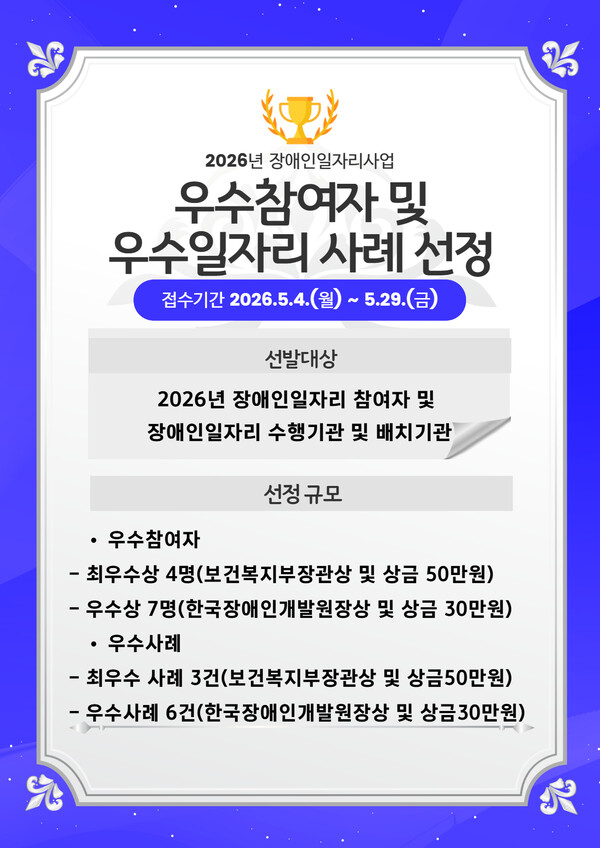 보건복지부와 한국장애인개발원이 오는 29일까지 ‘2026년 장애인일자리사업 우수참여자 및 우수일자리 사례’를 공개 모집한다.ⓒ한국장애인개발원