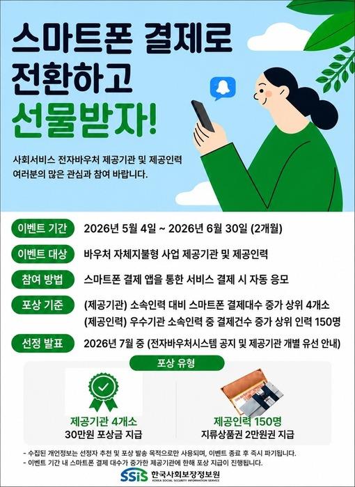 한국사회보장정보원이 사회서비스 전자바우처 사업의 모바일 결제 전환 확대를 위해 ‘사회서비스 전자바우처 스마트폰 결제 활성화 이벤트’를 진행한다.ⓒ한국사회보장정보원