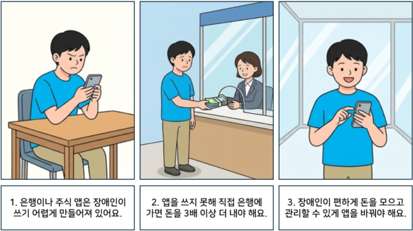 1. 은행이나 주식 앱은 장애인이 쓰기 어렵게 만들어져 있어요. 2. 앱을 쓰지 못해 직접 은행에 가면 돈을 3배 이상 더 내야 해요. 3. 장애인이 편하게 돈을 모으고 관리할 수 있게 앱을 바꿔야 해요. ©AI 편집실