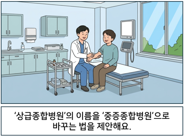   ‘상급종합병원’의 이름을 '중증종합병원'으로 바꾸는 법을 제안해요. ⓒAI 편집실