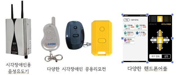 키오스크에 설치되는 음성안내장치(시각장애인용 음성유도기)와 공용리모컨 및 핸드폰어플. ©서인환