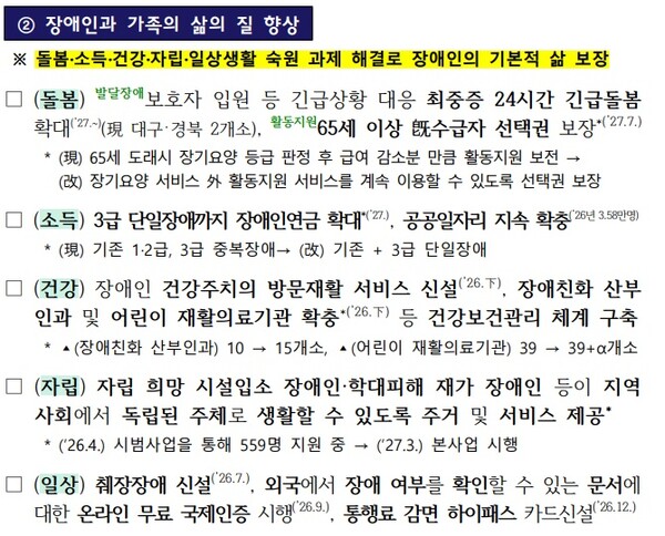 '보건복지부 업무계획' 속 장애인정책.ⓒ보건복지부
