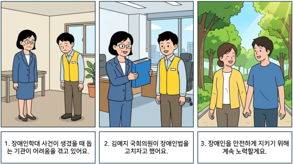 1. 장애인학대 사건이 생겼을 때 돕는 기관이 어려움을 겪고 있어요. 2. 김예지 국회의원이 장애인법을 고치자고 했어요. 3. 장애인을 안전하게 지키기 위해 계속 노력할께요. © AI 편집실