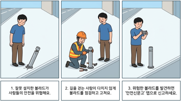 1. 잘못 설치한 볼라드가 사람들의 안전을 위협해요. 2. 길을 걷는 사람이 다치지 않게 볼라드를 점검하고 고쳐요. 3. 위험한 볼라드를 발견하면 '안전신문고' 앱으로  신고해요.; ©AI 편집실