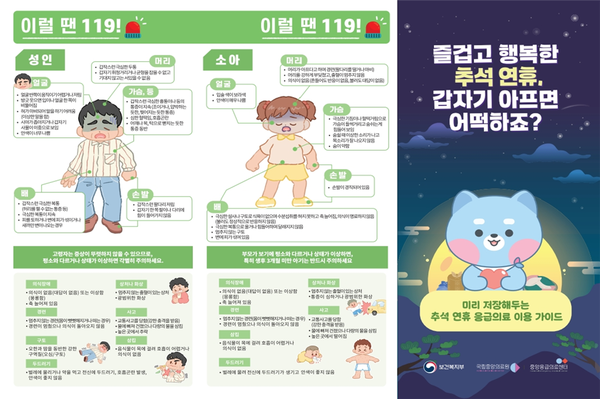 보건복지부가 추석 연휴인 오는 24일부터 27일까지 국민들이 의료기관을 원활하게 이용할 수 있도록 응급의료체계를 유지하고, 문 여는 병․의원과 약국을 지정·운영한다.ⓒ보건복지부
