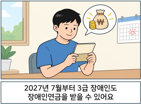   2027년 7월부터 3급 장애인도 장애인연금을 받을 수 있어요. © AI 편집실